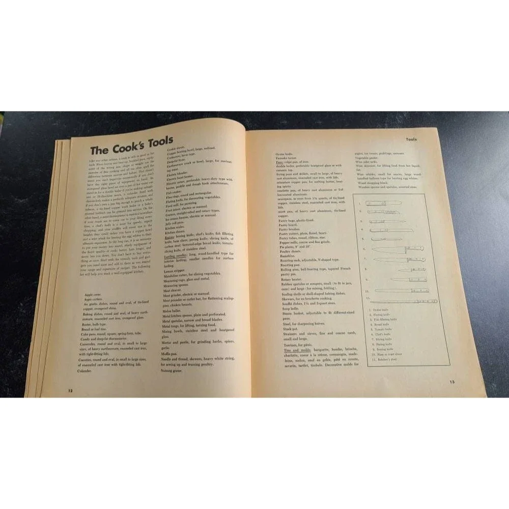 House and Gardens New Cook Book